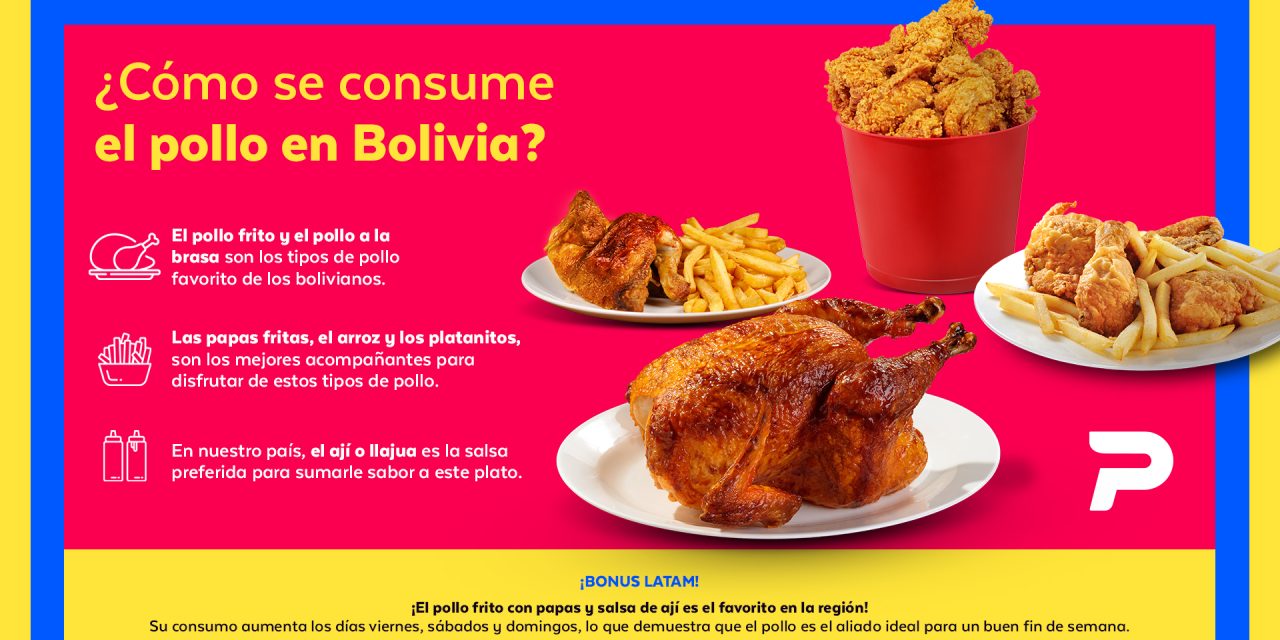 El pollo con papas fritas, el más pedido por los bolivianos